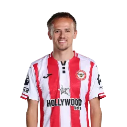 Mikkel Damsgaard