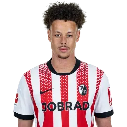 Derry Scherhant