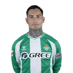 Chimy Ávila