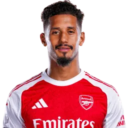 William Saliba