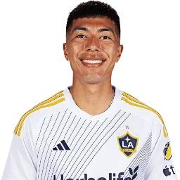 Daniel Aguirre