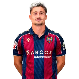 Iván Romero