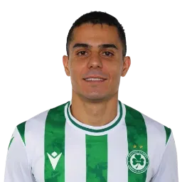 Giannis Masouras