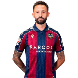 José Luis Morales