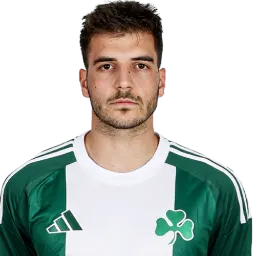 Fotis Ioannidis