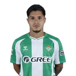 Cucho Hernández