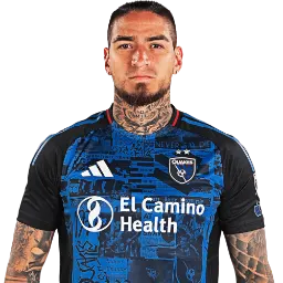 Cristian Arango