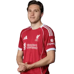 Federico Chiesa