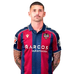 Adrián de la Fuente