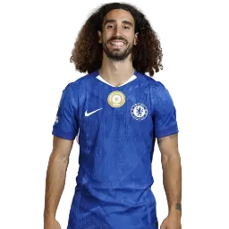 Marc Cucurella