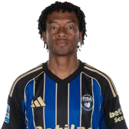 Juan Cuadrado