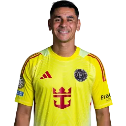 Óscar Ustari