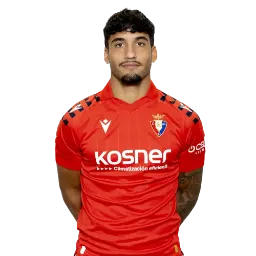 Iker Benito