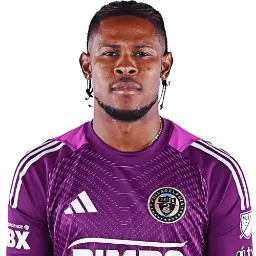 Andre Blake