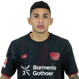 Ignacio Fernandez