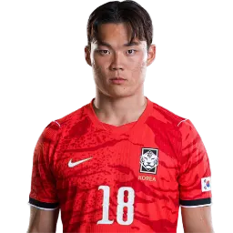Hyeon-gyu Oh