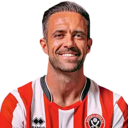 Danny Ings